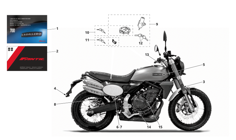 NQzUPWUA5O_16 - Adhésifs:Manuels utilisateur (CABALLERO 700 MY23).png